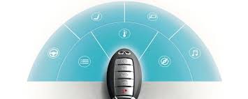 Check spelling or type a new query. How To Replace The Infiniti Key Fob Battery Infiniti Of Clarendon Hills