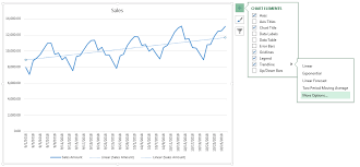 forecasting in excel for yzing and