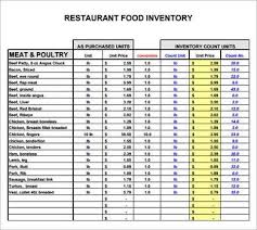 Restaurant Inventory List Restaurant Restaurant Recipes