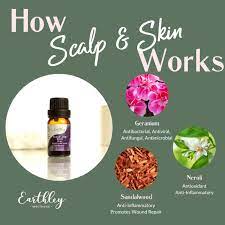 scalp and skin essential oil blend