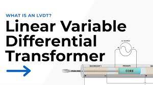 The core moves linearly inside a transformer consisting of a center primary coil and two outer secondary coils wound on a cylindrical form. What Is A Lvdt Linear Variable Differential Transformer Youtube