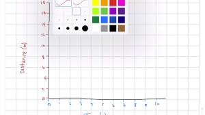 How To Graph On Notability Video Youtube