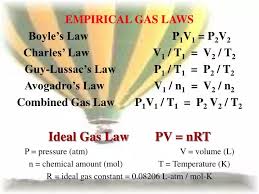 Ppt Empirical Gas Laws Boyle S Law P
