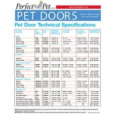 56 Exhaustive Dog Door Size Chart