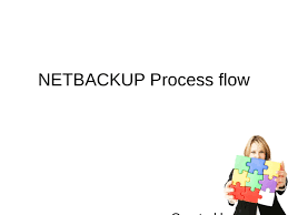 Netbackup Process Flow Pptx Powerpoint