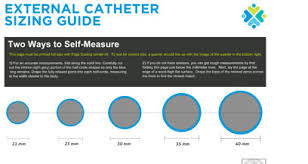 External Catheter Size Chart Best Picture Of Chart