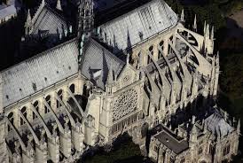 Aerial View Of Notre Dame Cathedral