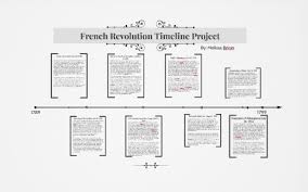 French Revolution Timeline Project By Melissa Briner On Prezi
