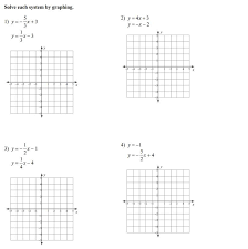 Solve Each System By Graphing Please
