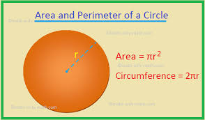 Area And Perimeter Of A Circle Solved