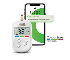 Blood Glucose Monitoring Products Diabetes Support Onetouch