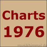 Chart Hits 1976 Musikhimmel De