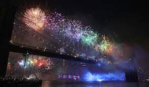 July Fireworks Spectacular 2022 ...