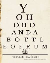Yo Ho Ho Bottle Of Rum Treasure Island Pirate Art Eye