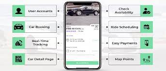 A vibrant community over 10 million strong. How To Build A P2p Car Rental App Like Turo Merehead