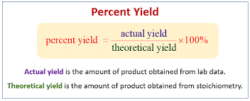 Theoretical Yield Formula Definition