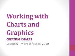 Working With Charts And Graphics Creating Charts Lesson 6