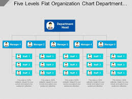 Five Levels Flat Organization Chart Department Head And