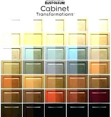Rust Oleum Cabinet Transformation Colors Blackmartapp Co