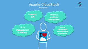 Apache cloudstack is open source software designed to deploy and manage large networks of virtual machines on scalable infrastructure as a service (iaas) cloud computing platform. Apache Cloudstack Tutorial Key Feature Architecture Overview Part 3 Youtube