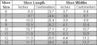 Qqcosplay Com Faq Faq Determine Your Shoe Size