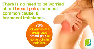 And as with scar tissue related to an injury, pain can come and go even long after your surgery. Sharp Breast Pain Should I Be Worried Menopause Now
