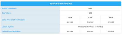Celcom and digi have made things even easier by offering just 2 postpaid options. Celebrate Raya With A New Iphone 5 From Celcom Clevermunkey Events Food Gadget Lifestyle Travel