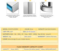 Suntrsi Usb 3 0 Flash Drive 128gb 64gb Metal Pen Drive Real Capacity Flash Drive High Speed Usb Memory Stick Free Shipping