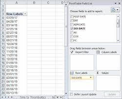 excel pivot tables to yze data