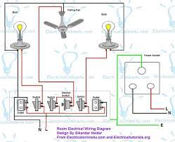 Architectural wiring diagram for three bedroom flat. How To Wire A Room In House Electricalonline4u