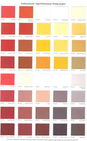 Ppg Paint Colors Vibrance Color Chart Ismts Org