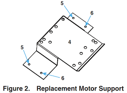 reznor ahda der motor instruction manual