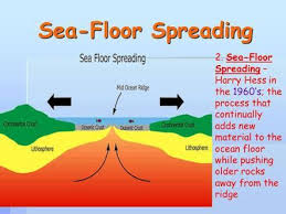 ilration of seafloor spreading