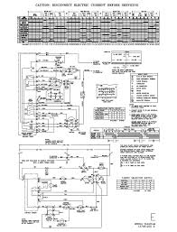 We have manuals, guides and of course parts for common gleq2152es0 problems. Frigidaire Glet1031fs 3 Cu Ft Laundry Center Wiring Diagram Pdf Download Manualslib