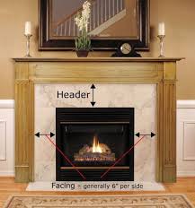 Fireplace Mantel Measurements