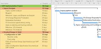 How To Create A Project Plan In Excel A Template Using