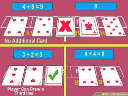 How To Play Baccarat 7 Steps With Pictures Wikihow