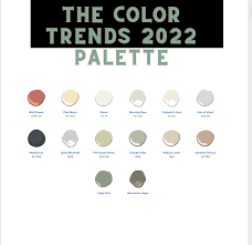 2022 Paint Color Palette Of The Year