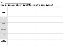 Classify Small Solar System Objects Organizing Chart Solar