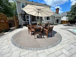 Learn More About Landscaping