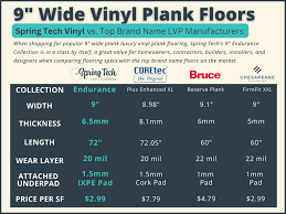 vinyl flooring spring tech endurance