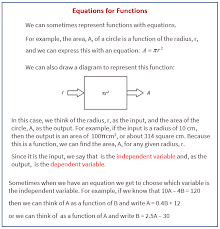 Equations For Functions