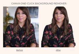 Now that you've removed the original photo background you can upload a completely different photo from canva's huge library of photos, patterns and textures. Step By Step How To Remove The Background Of An Image In Canva Media Mojo Design