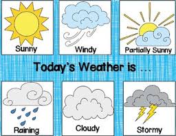Todays Weather Chart By The Caterpillar Classroom Tpt
