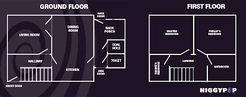 Floor Plans Of Haunted Buildings