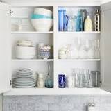 Where should you keep plates in the kitchen?