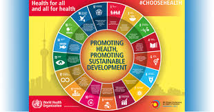Who Health Promotion