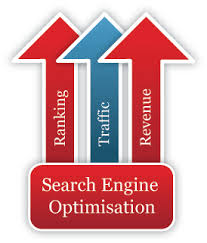 Finding the right Professional SEO Service
