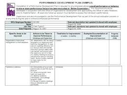 Editable Daily Lesson Plan Template Teaching Resources