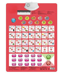 Alphabet Music Learning Card Book Baby Sound Wall Chart